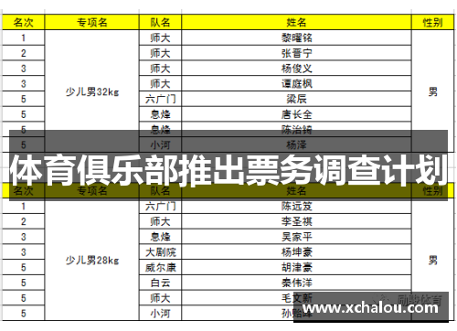 体育俱乐部推出票务调查计划